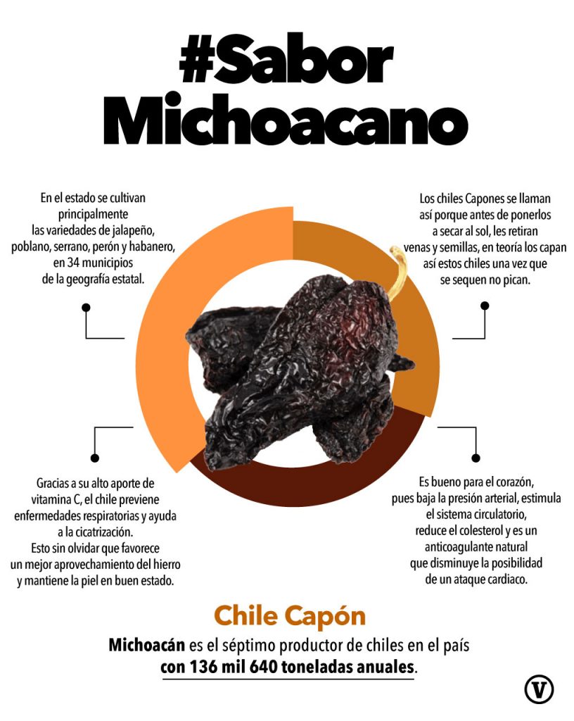 VIDEO | Con todo el sabor de Michoacán... hoy tocan unos tacos de chile  capón